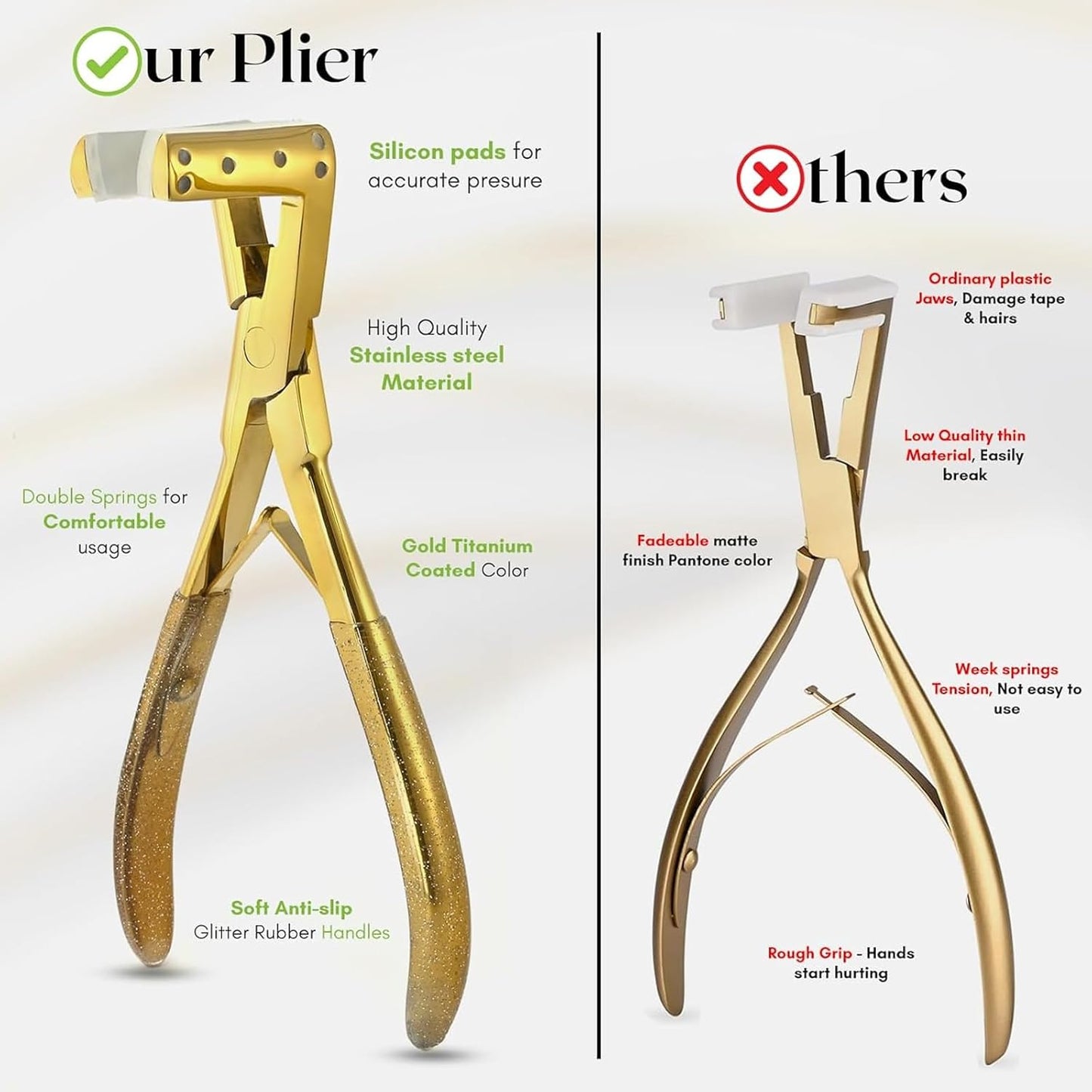 All in One Hair Extension Tools Kit includes Tape in Plier, Nano & Micro Beads Remover Plier